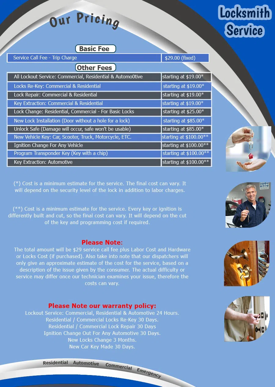 South Lamar TX Locksmith Store, Austin, TX 512-649-0966